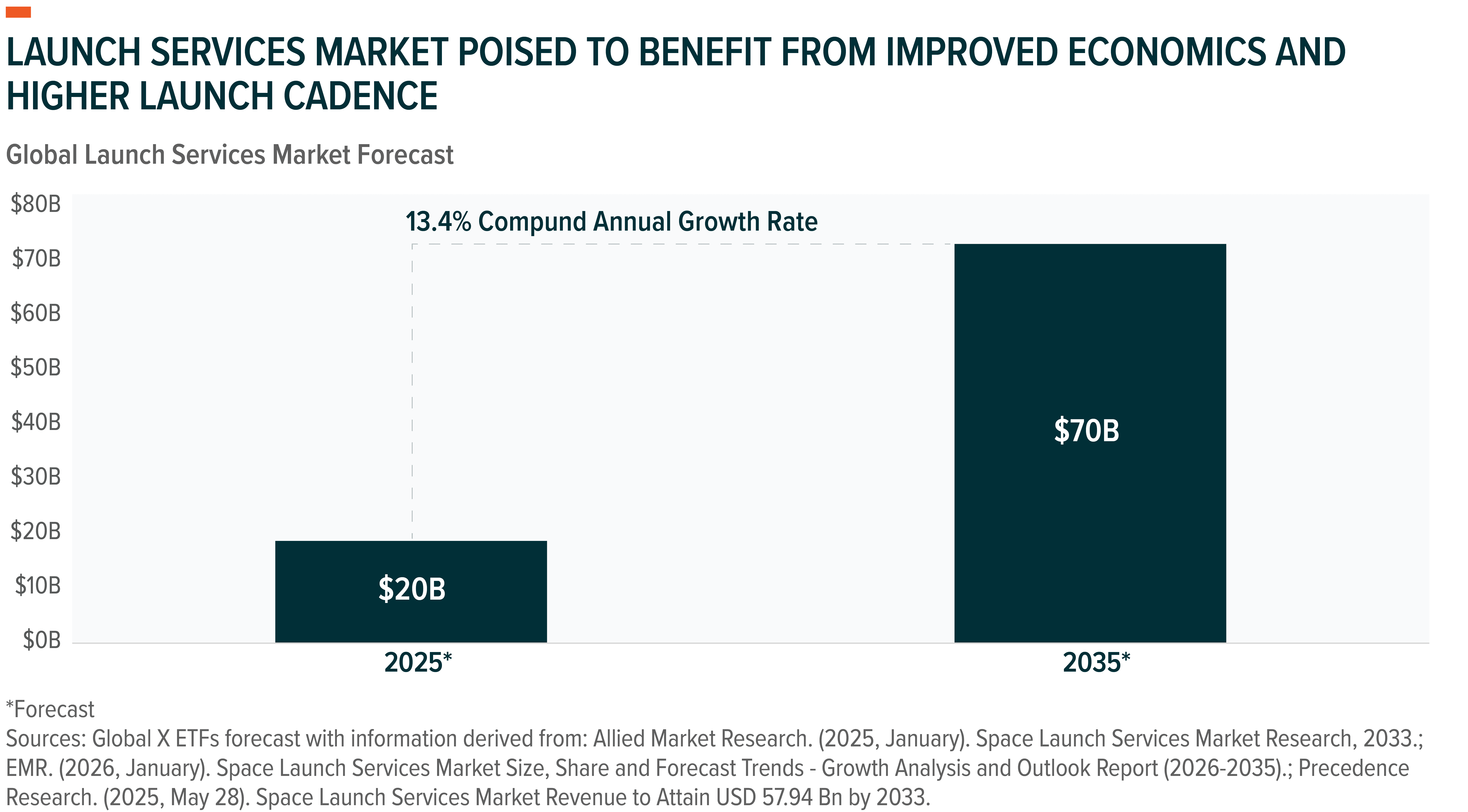 260406 - ORBX_05.png